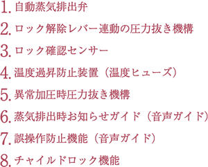 
            1.自動蒸気排出弁 
            2.ロック解除レバー連動の圧力抜き機構 
            3.ロック確認センサー 
            4.温度過昇防止装置（温度ヒューズ） 
            5.異常加圧時圧力抜き機構 
            6.蒸気排出時お知らせガイド（音声ガイド） 
            7.誤操作防止機能（音声ガイド） 
            8.チャイルドロック機能 