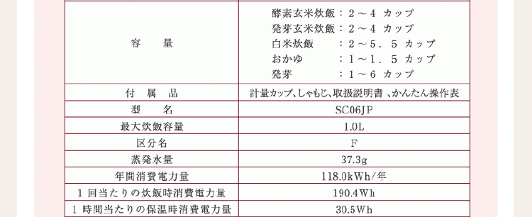 仕様書